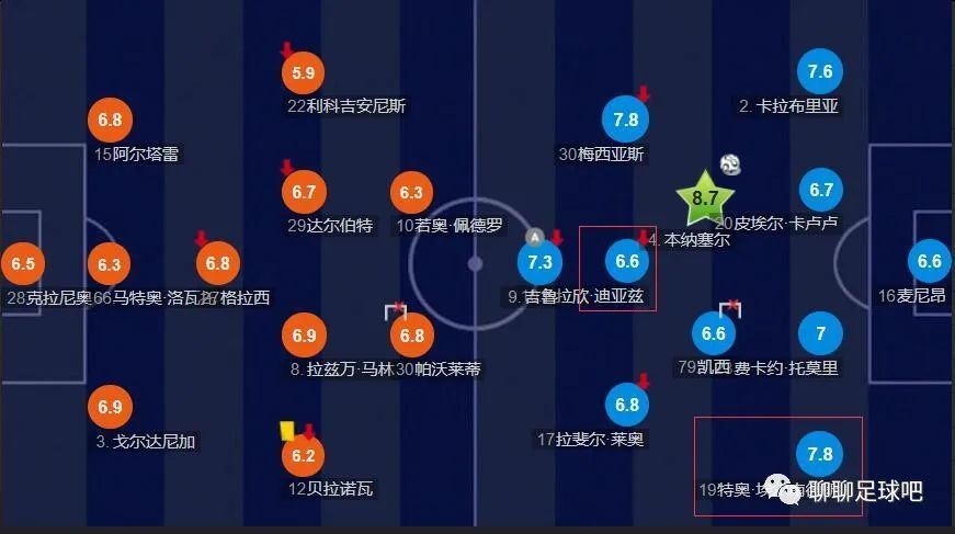 北京时间12月1日凌晨4:00，2023-24赛季欧联杯E组第5轮，利物浦坐镇主场迎战LASK林茨。